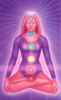 chakras-2